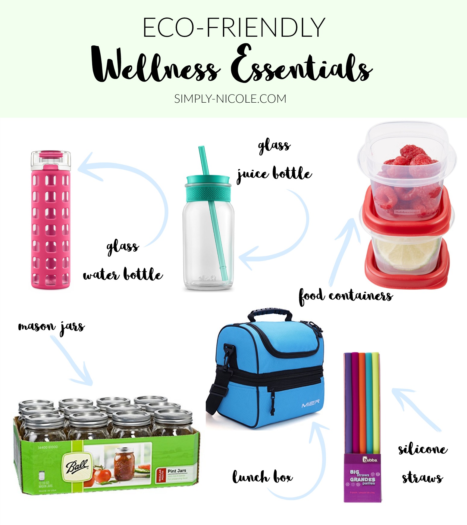 Eco-friendly wellness essentials on Simply Nicole 