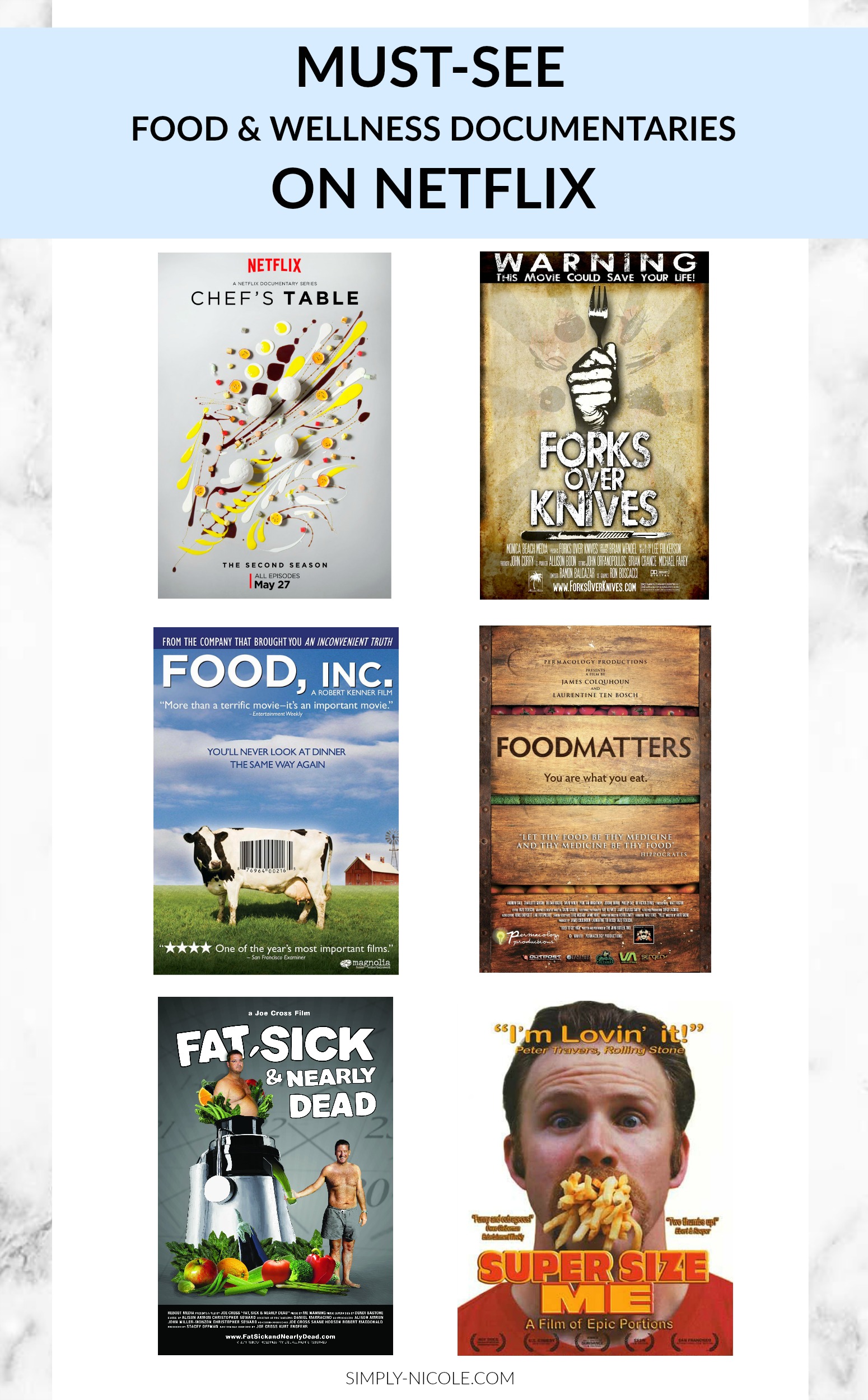 Best wellness and food documentaries on Netflix via simply-nicole.com